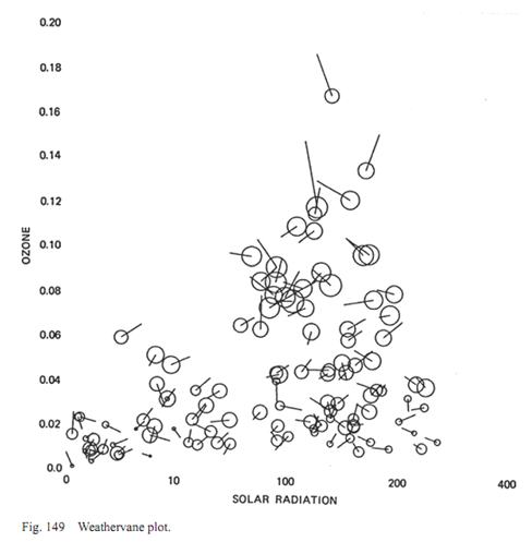 685_Weathervane plot.png